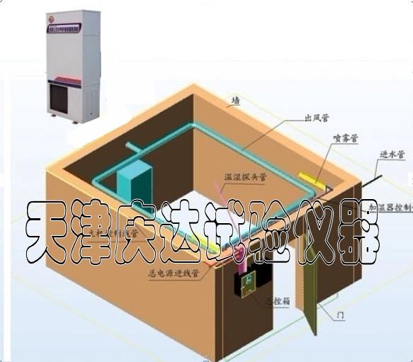   FH-V系列養護室恒溫恒濕養護設備